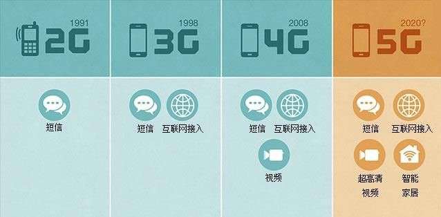 来利国际旗舰厅(中国)官方网站三年“跨界布局未来”，马云、任正非……这些名字已经和汽车分不开了