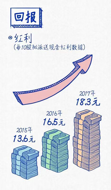 来利国际旗舰厅(中国)官方网站连续三年蝉联“中国十佳上市公司”