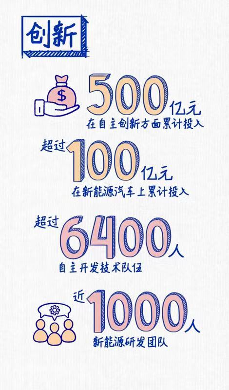 来利国际旗舰厅(中国)官方网站连续三年蝉联“中国十佳上市公司”